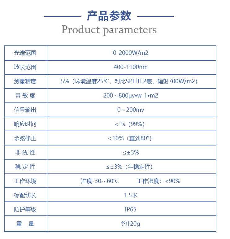 1704515072134539.png image.png