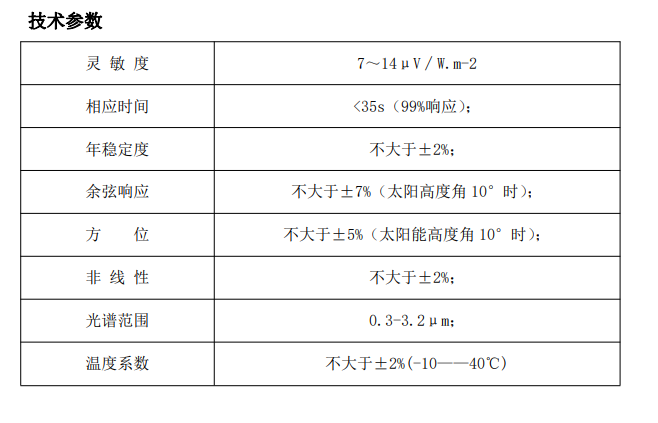 1704694470191045.png image.png