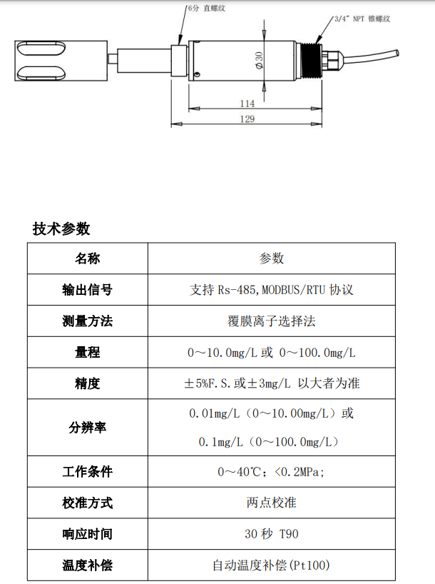 1704796050198107.png image.png