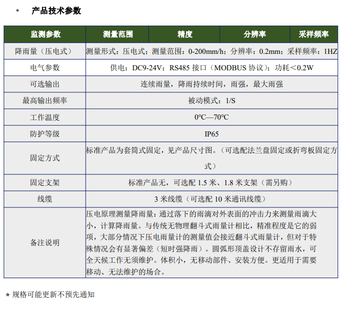 1704881132333065.png image.png