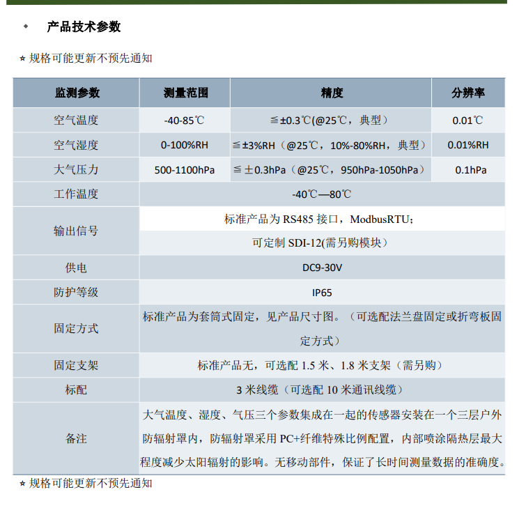 1704881412230485.png image.png