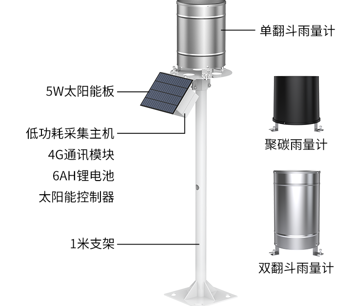 1705481319833786.png image.png