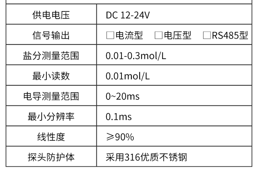 1719753006628653.png image.png